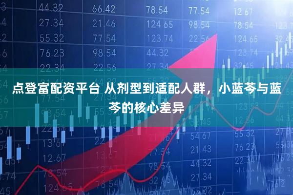 点登富配资平台 从剂型到适配人群，小蓝芩与蓝芩的核心差异